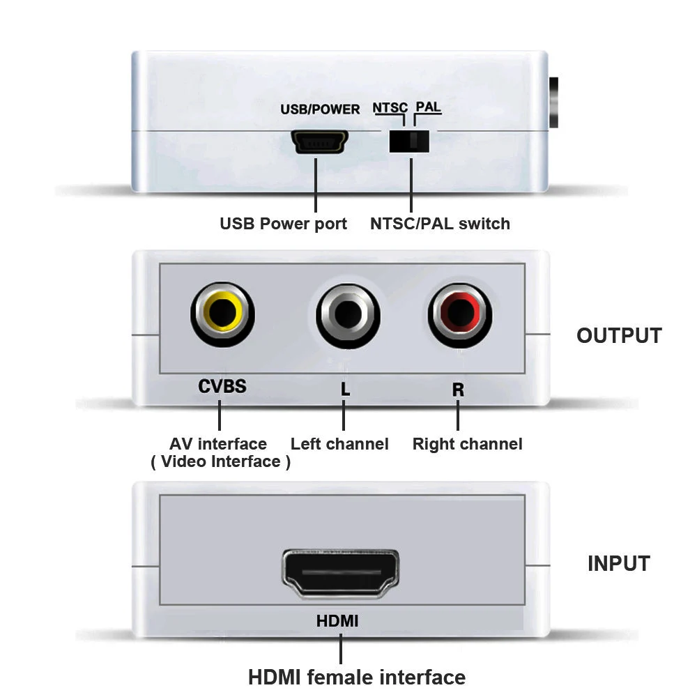 HDMI К AV скейлер адаптер HD видео конвертер коробка HDMI к RCA AV/CVSB L/R видео 1080P HDMI2AV Поддержка NTSC PAL