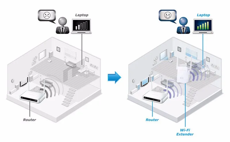 Wireless-Wifi-Repeater-300mbps-Extender-Booster-Dual-Antenna-Amplifier-for-Wi-fi-Signal-Network-Range-Wi-Fi-2 (3)