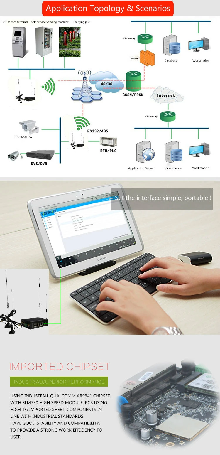 high speed 27dBm 300M industrial DIN rail 4g lte wireless router support openwrt