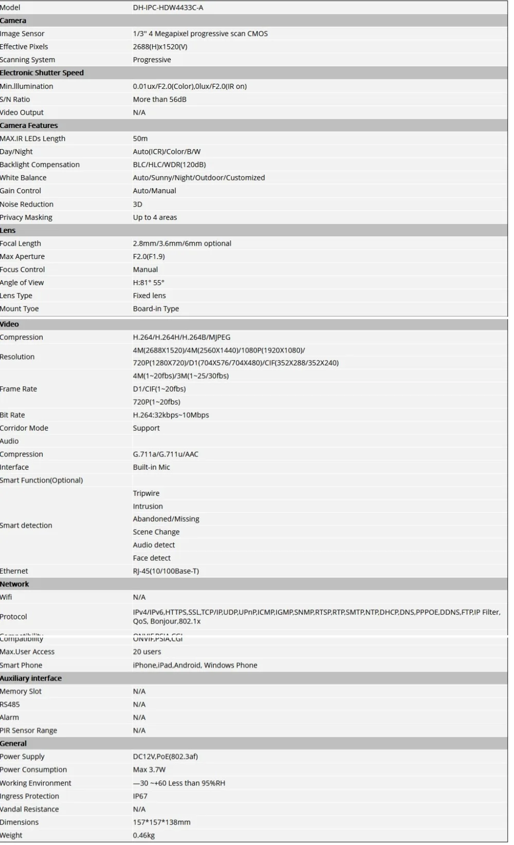 IPC-HDW4433C-A 