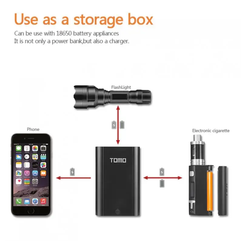 TOMO M3 USB литий-ионная Интеллектуальная батарея зарядное устройство lcd Smart DIY Мобильный Внешний аккумулятор чехол с поддержкой 3x18650 батареи для смартфонов