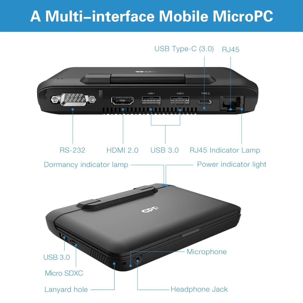 GPD MicroPC микро ПК Мини ПК компьютер Windows 10 6GB ram 128GB SSD wifi Bluetooth карманный мини портативный ПК ноутбук