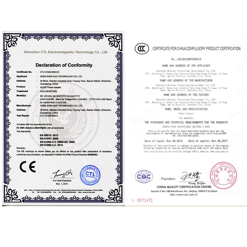 CE
