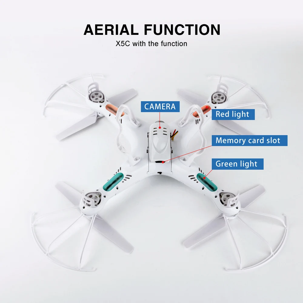 Function