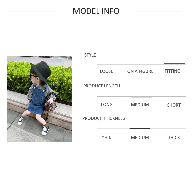 model inf