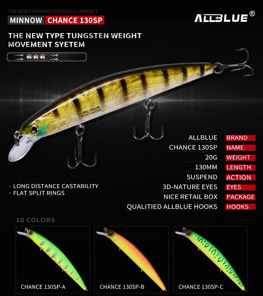 ALLBLUE Новинка Suspend JERKBAIT CHANCE 130SP рыболовная приманка 130 мм 20 г воблер Рудра гольян Вольфрам длинный Литой бас приманка для щуки снасти