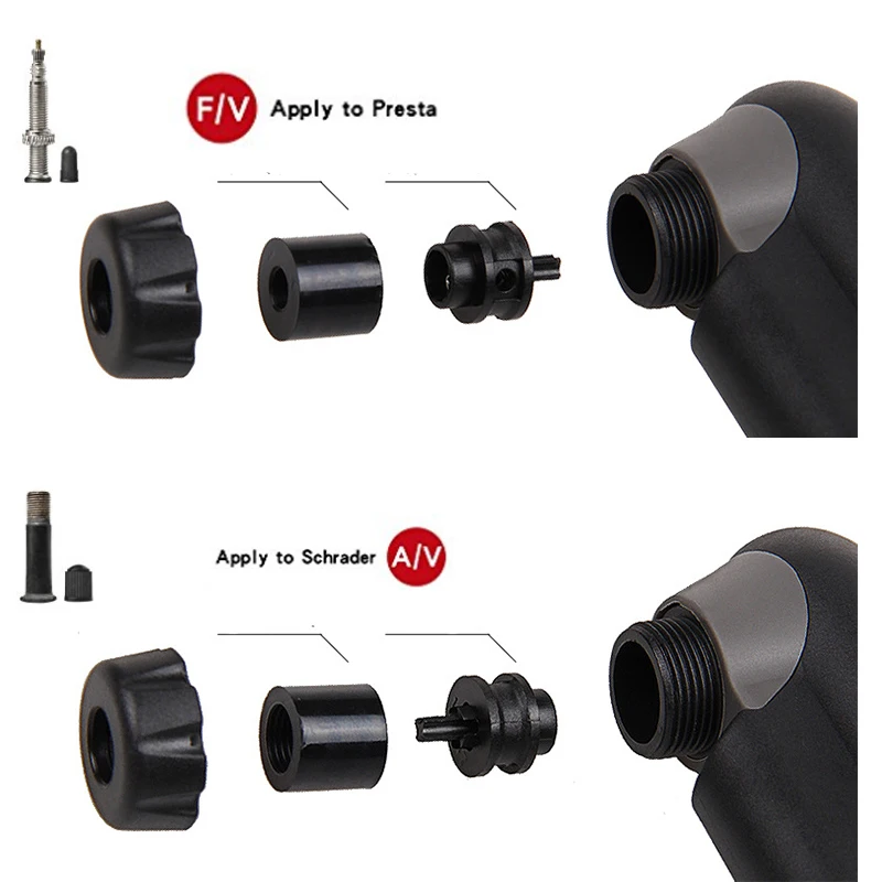 Мини насос для велосипеда 120 PSI с манометром от GIYO 41s подходит Presta & Schrader не требует
