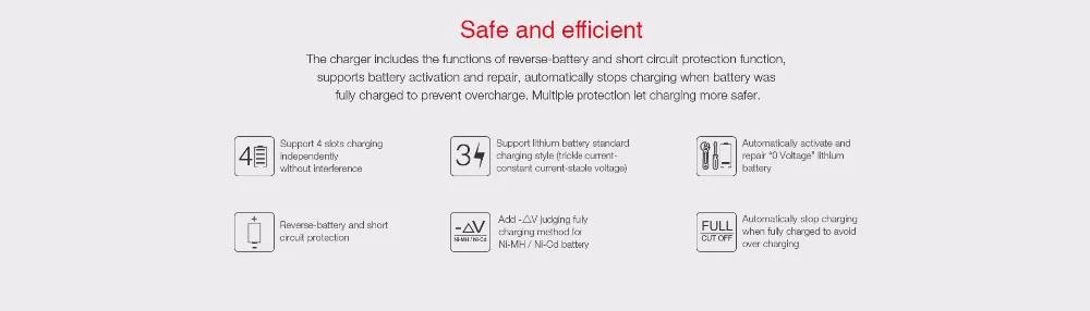 Lithium Battery Charger C4-12.9