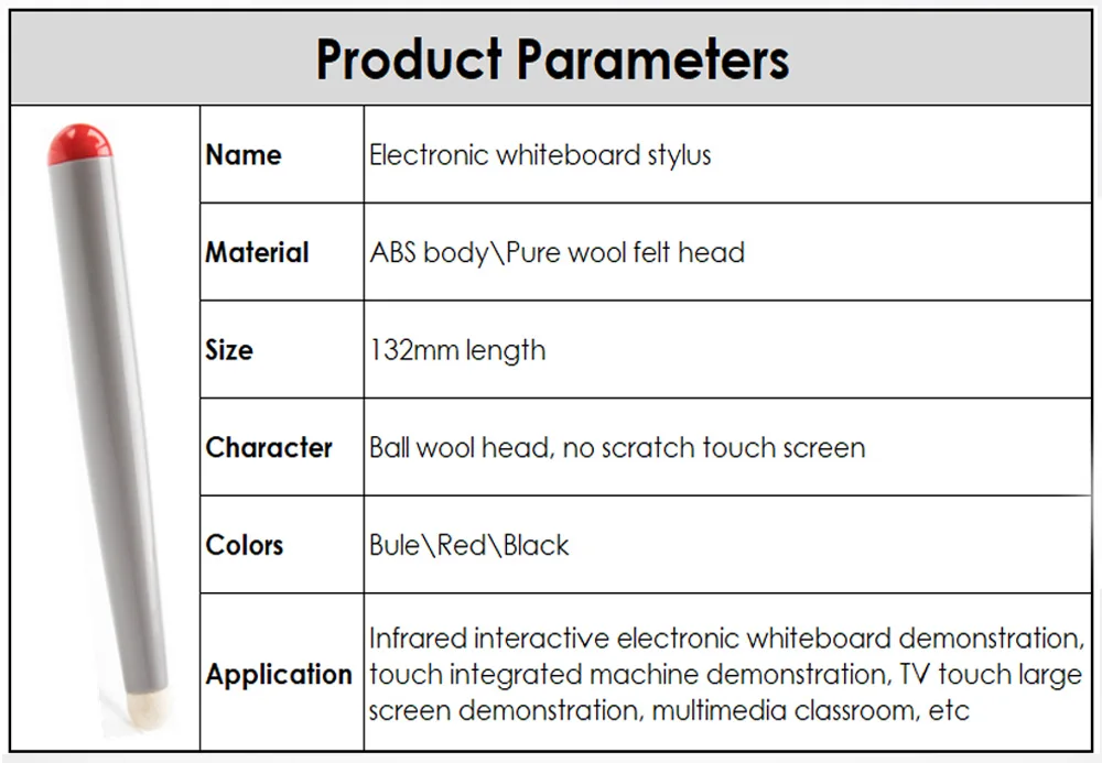 Маркерная сенсорная ручка smartboard для инфракрасной интерактивной электронной доски, стилус, фетровая сенсорная ручка для мультимедийных занятий