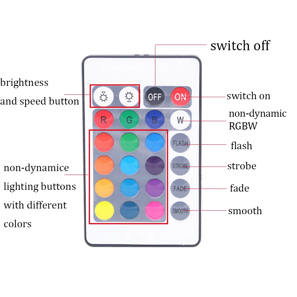 Wifi RGBW/RGBWW светодиодный контроллер Мини DC12V с RF 21Key/IR 24Key пульт дистанционного