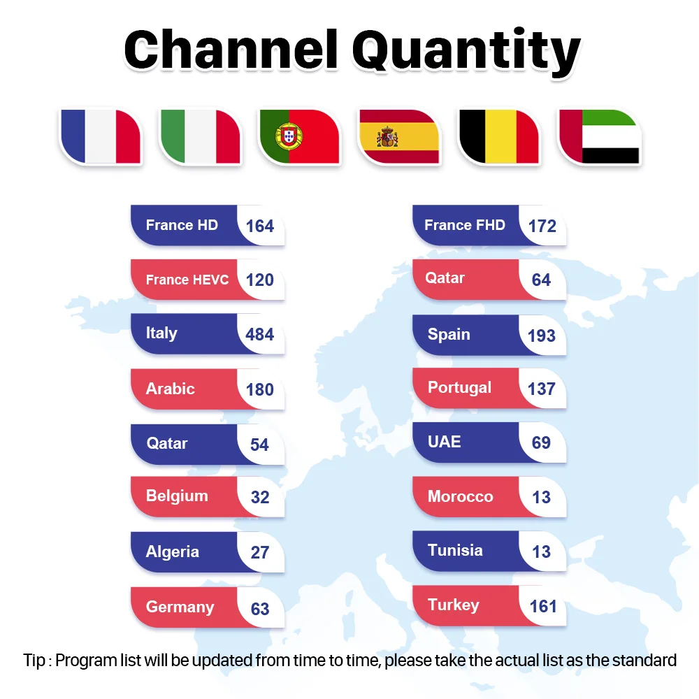 Xiaomi Mi Box Android 8.0 France IPTV Box Smart Wifi 4K Mi Tv Box IPTV French Subscription Arabic Algeria Belgium Italy IP TV Xiaomi Mi Box Android 8.0 France IPTV Box Smart Wifi 4K Mi Tv Box IPTV French Subscription Arabic Algeria Belgium Italy IP TV