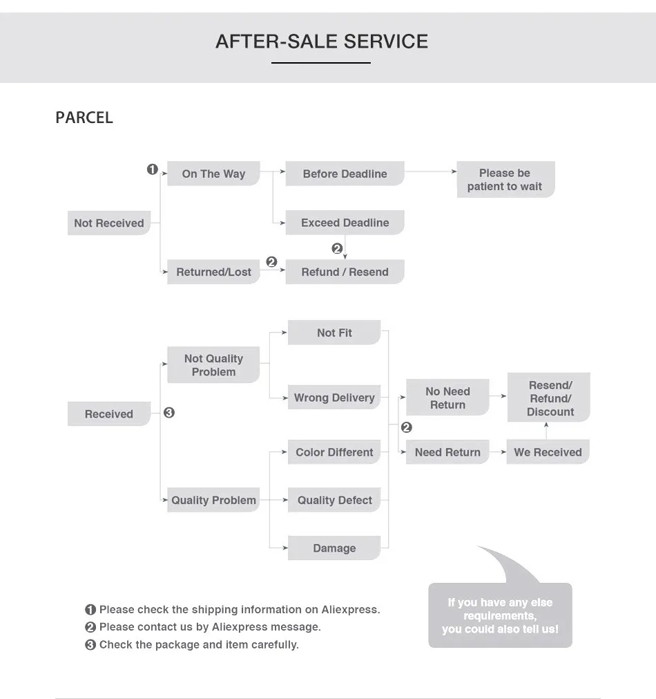 HTB1BS34acfrK1RjSszcq6xGGFXaM