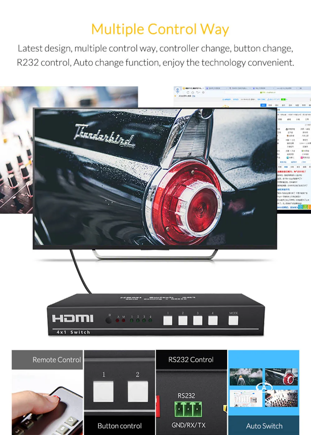 Коммутатор Unnlink HDMI 4X1 UHD 4 k@ 30Hz 4 в 1 с ИК-управлением EDID RS232 для компьютера ноутбука проектор Smart tv MI Box3 ps4