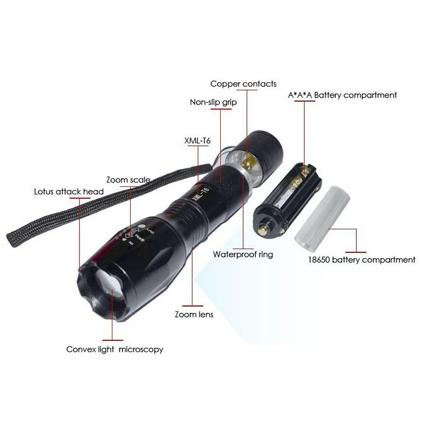 Best high-quality Black 2000LM Waterproof LED Flashlight 3 Modes Zoomable LED Torch lamp flashlights bicycle parts FL0901 2