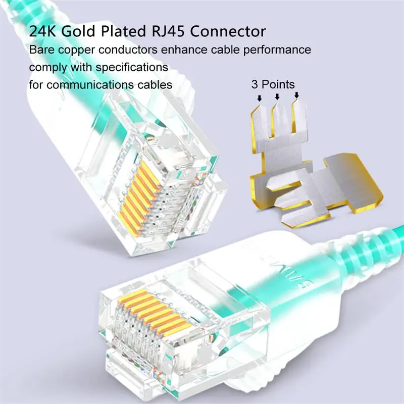 Кабель Ethernet SAMZHE cat6 500 МГц 1000 Мбит/с ультратонкая Сеть RJ45 сетевой кабель Lan патч