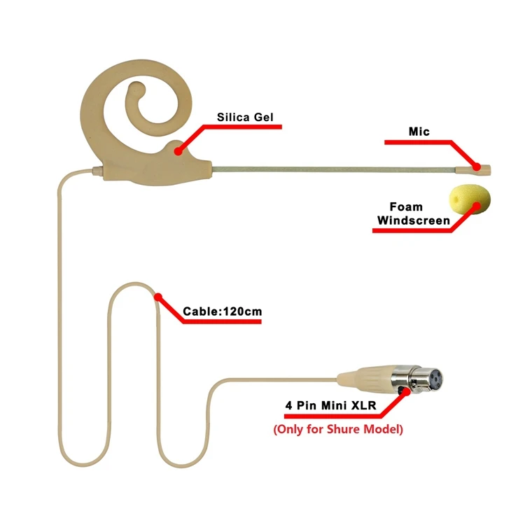 HM-19S1-L6A  02  single ear headset microphone