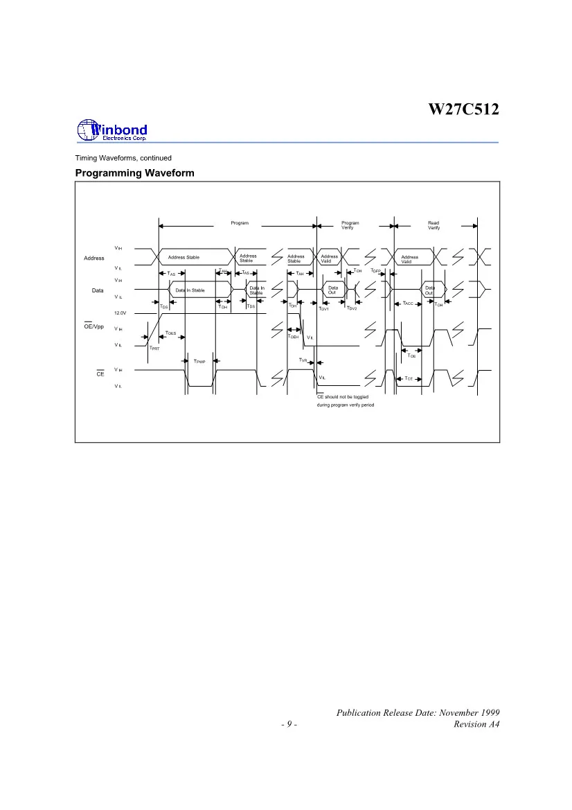 10 шт./1 лот W27C512-45Z W27C512 27C512 W27C512 64 к* 8 электрически ERAS ABL E EPROM DIP28