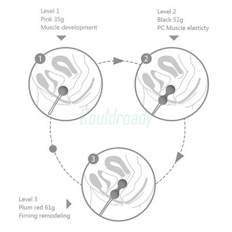 3level