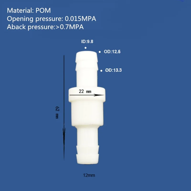 12mmpom