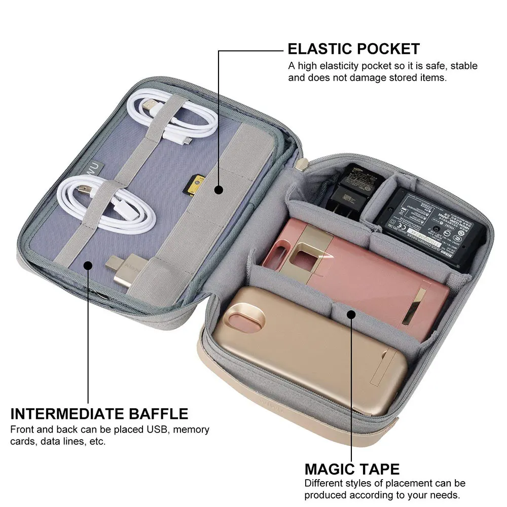 Tanie WiWU torba do przechowywania podróży cyfrowy akcesoria elektroniczne etui wodoodporne pudełka do przechowywania baterii organizer na kable usb torba Case