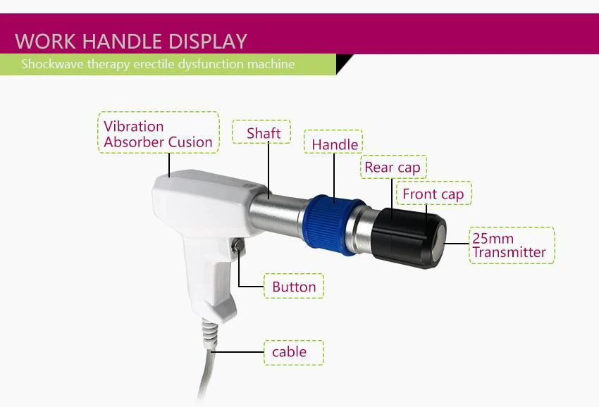 US $1.849.68 2019 Factory PriceAdvanced LowEnergy Erectile Dysfunction Pneumatic Shock Wave Erectile Dysfunction