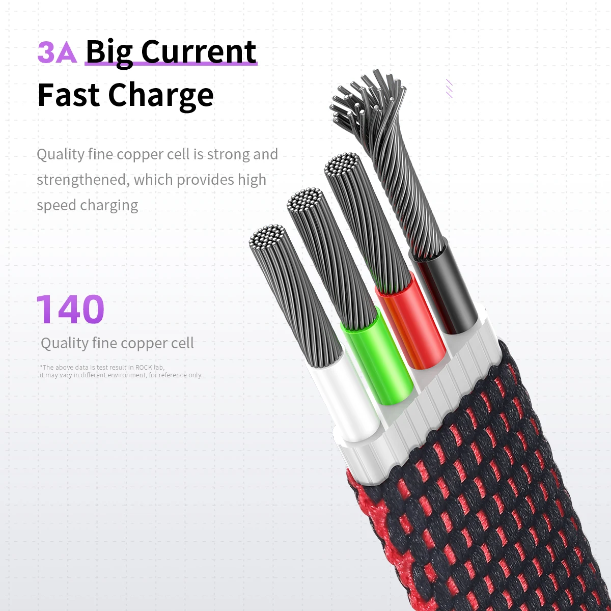 Зарядный кабель Rock 3 в 1 USB 120 А для подсветки Micro Type C iPhone 8 X Xiaomi Samsung S8 быстрая