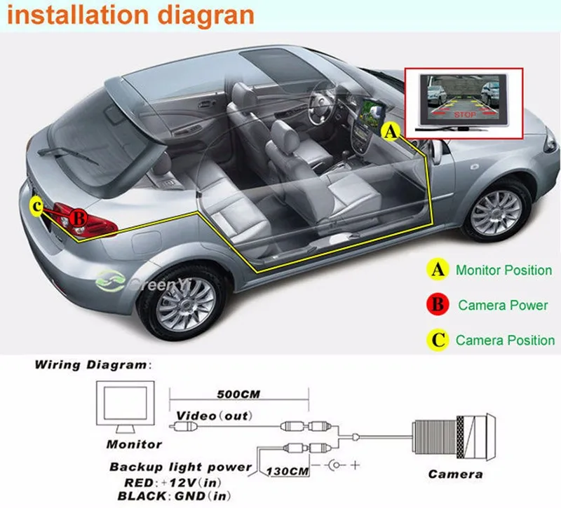Car Rear camera02