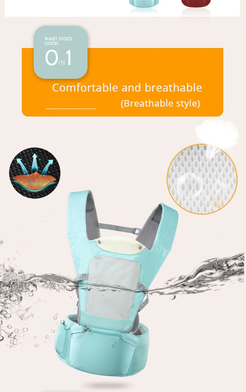 Portador de Bebê Sling para Recém-nascidos Canguru para o Bebê 3 em 1 Janela Honeylulu Quatro Estações Respirável Alcofa Ergoryukzak Hipsit 3 Alcofa Ergoryukzak Hipsit Canguru Para O Bebê