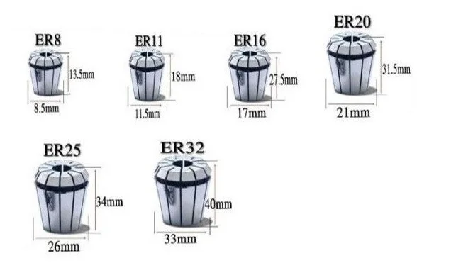 ER32-10