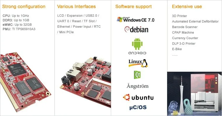SBC335x-B2A 02