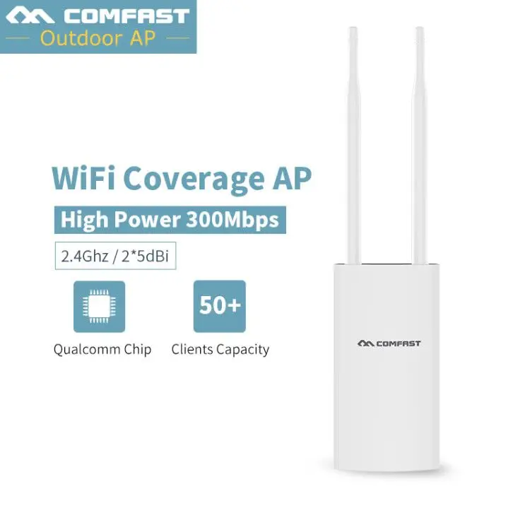 300Mbps High Power Wifi Extender Outdoor Wifi AP Waterproof Wifi Repeater router 2 4G Dual 5dbi 1