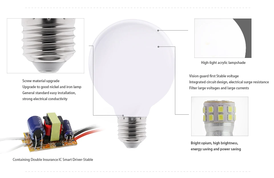 Молочно-светодио дный лампочки E27 220V 110V лампада G80 G95 G125 светодио дный лампа Светодиодная лампочка холодный белый теплый белый для подвесной