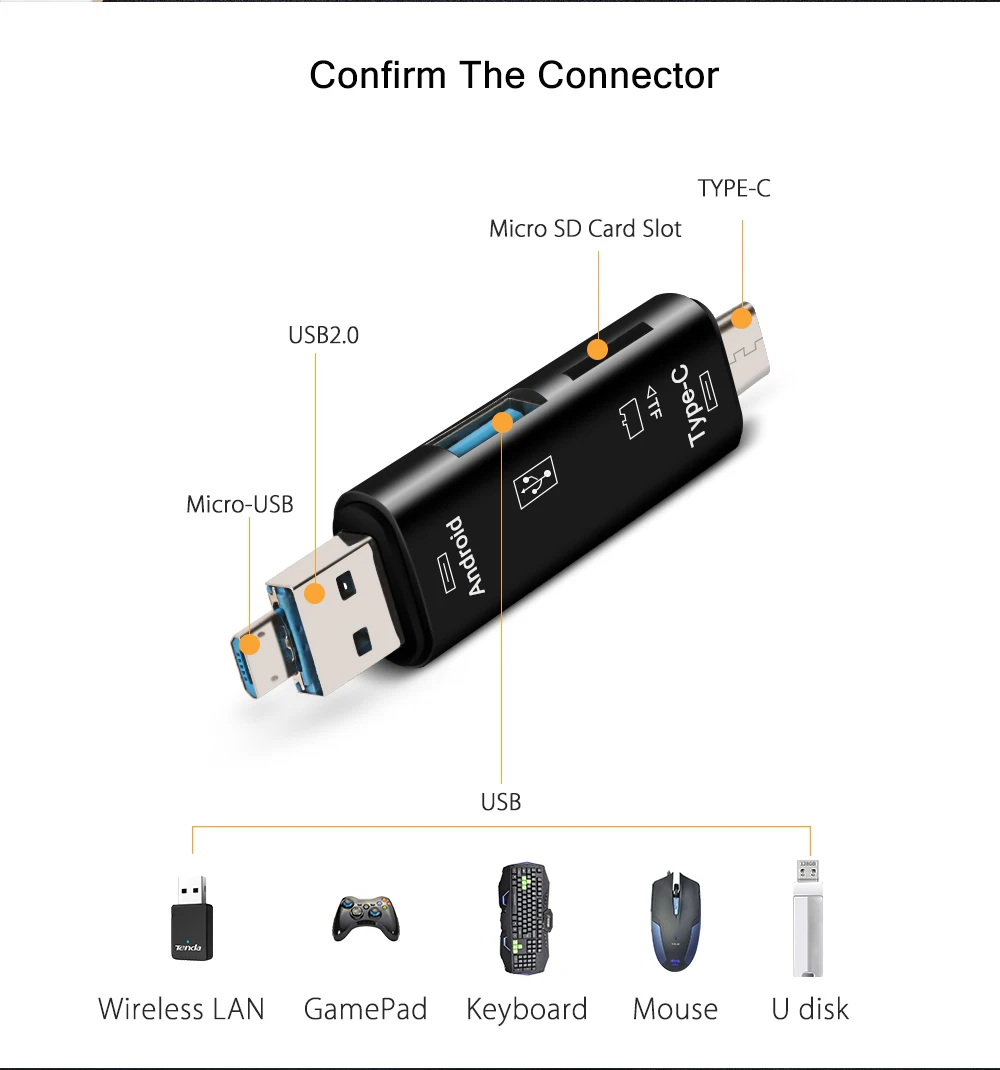 Hacrin 3 в 1 type C OTG Micro USB TF кард-ридер USB 2,0 type C Универсальный TF адаптер с USB женский интерфейс для Mac PC