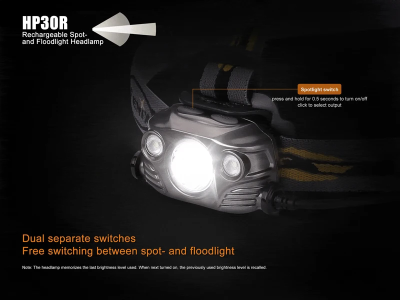 Fenix HP30R Rechargeable Spotlight and Floodlight Headlamp (11)