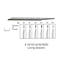 6 шт накладки граверов стальная гравер Ювелирные изделия гравировки Muller гравер изготовление ювелирных изделий#10/12/14/16/18/20