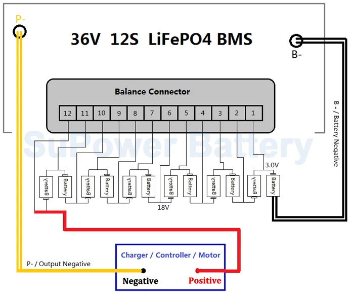 36V 12S Connecting Chart logo