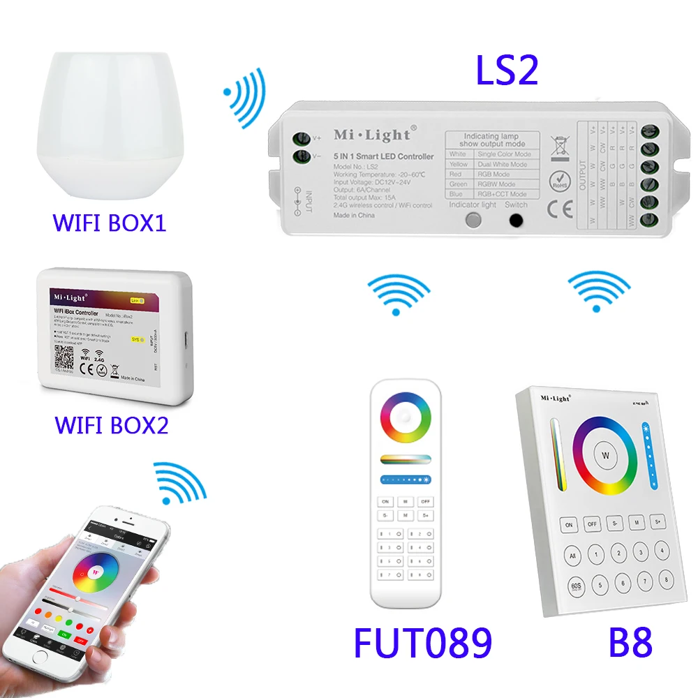 

B8 Wall-mounted Touch Panel;FUT089 8 Zone remote RF dimmer;LS2 5IN 1smart led controller for RGB+CCT led strip MiLight