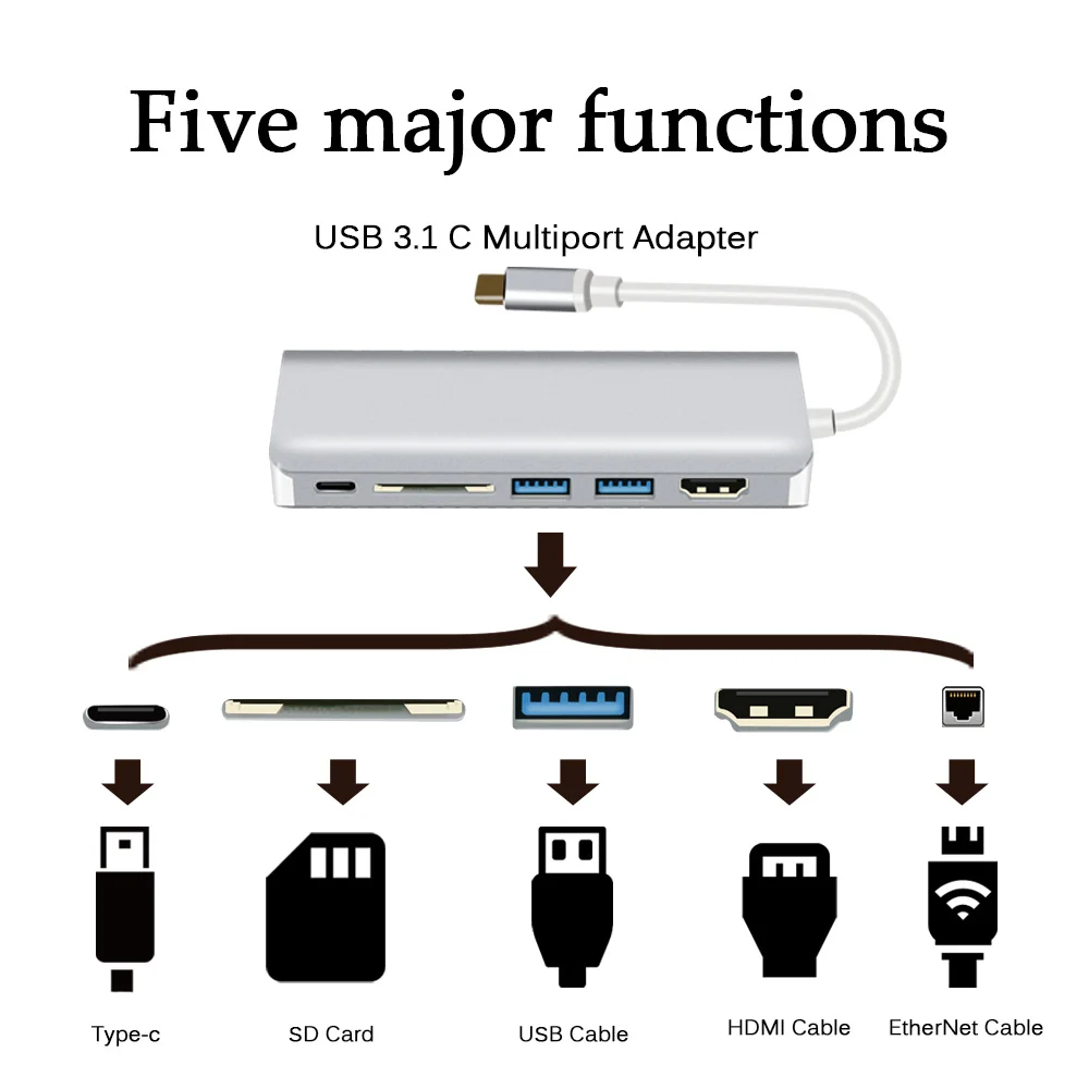 Высокая скорость типа 3,1-C к HDMI/кард-ридер/концентратор/тип-c/EtherNet адаптер Поддержка 4k 10 Гбит/с для HDTV Компьютерная камера Интернет