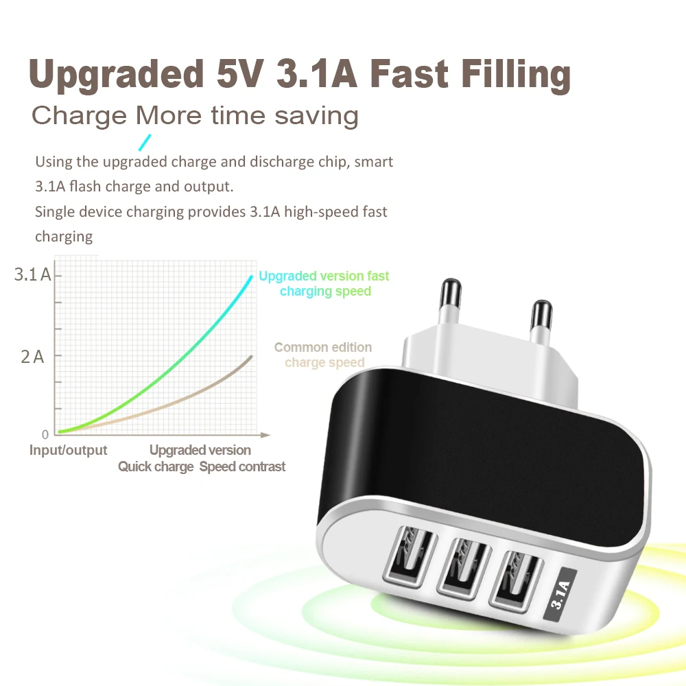 3 Ports USB Charger 5V 2A Travel USB Wall Power Adapter EU Phone Charger For Huawei P20 Lite Xiaomi Samsung HTC iPhone Charging