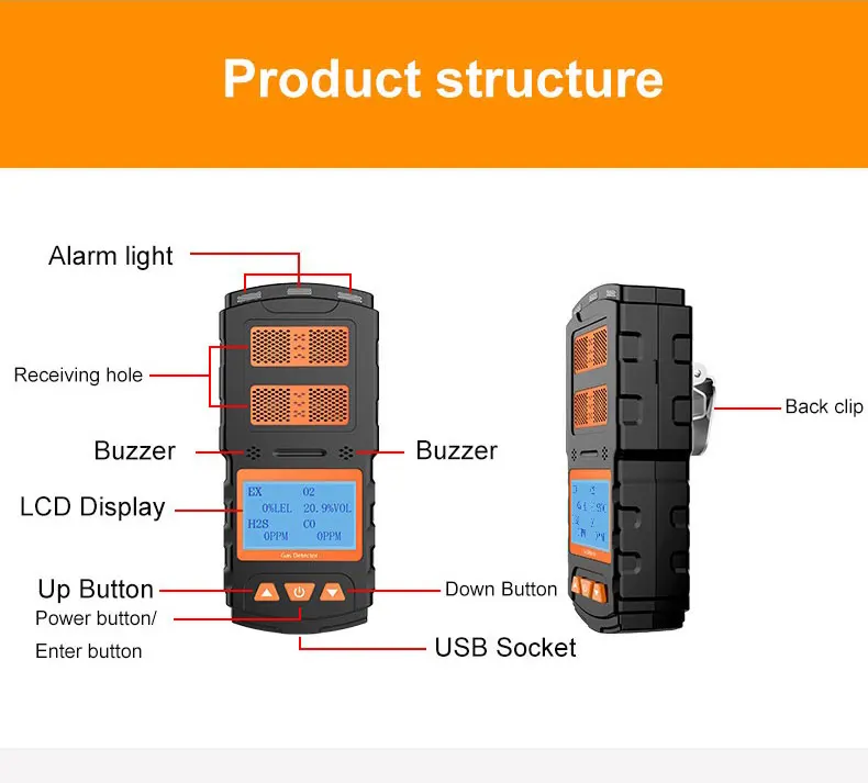 4 в 1 портативный газоанализатор горючий газ EX O2 H2S CO детектор газа с подсветкой и высокой низкой настройкой значения сигнала тревоги
