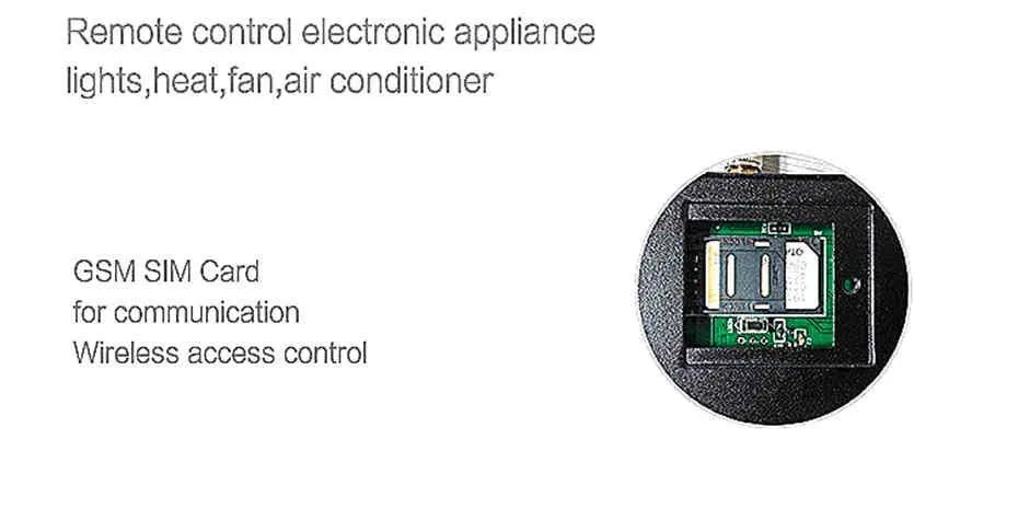 RTU5024 GSM door opener (8)