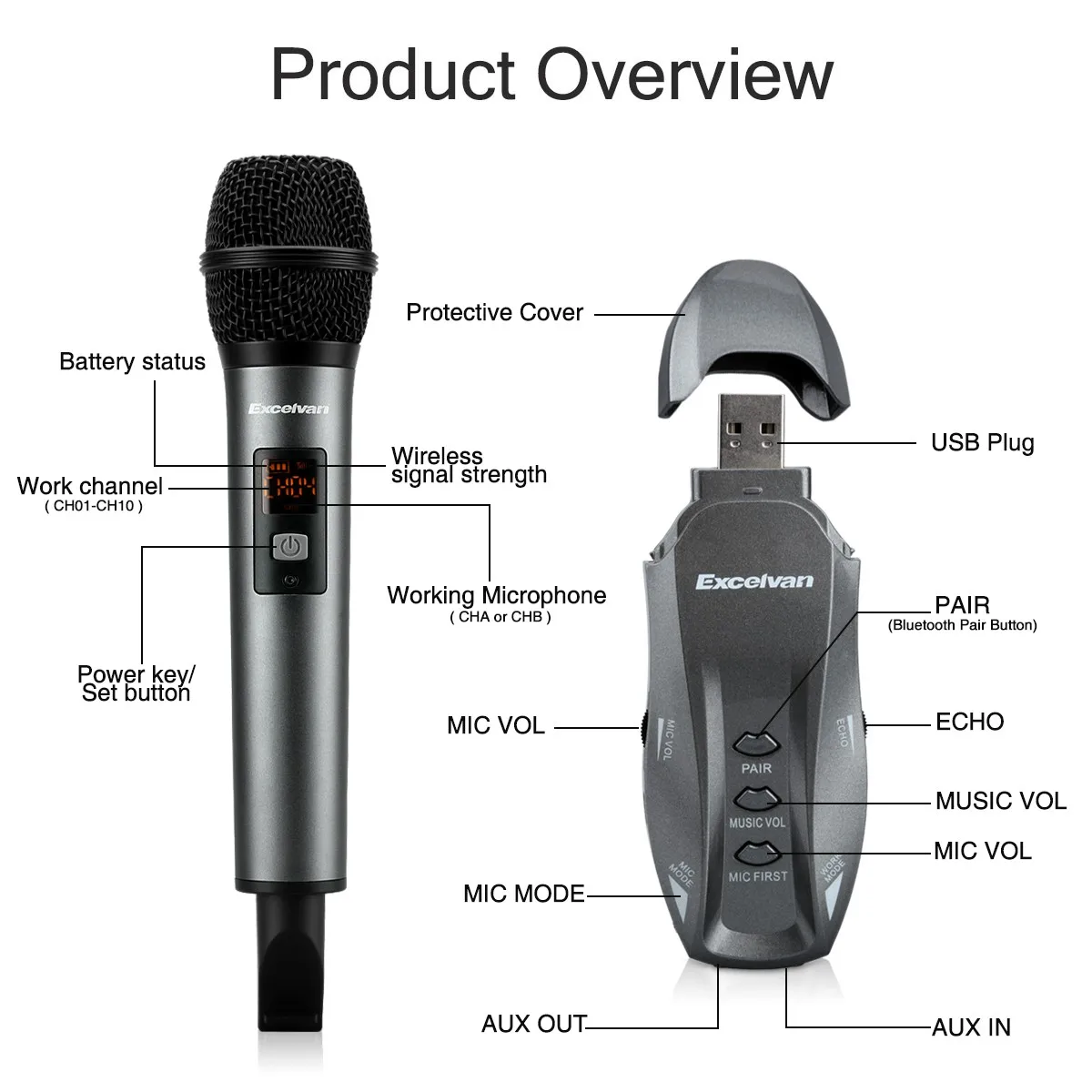 Excelvan K18V беспроводной Bluetooth микрофон беспроводной с поддержкой рецепторов приложение для домашней развлекательной конференции