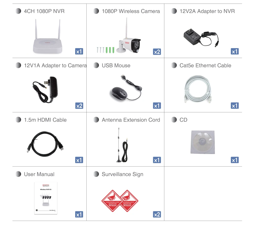 D5309NW4+2CAM Package Included
