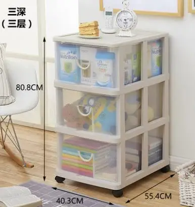 Louis модные Кухня острова Пластик прозрачный шкафчик с выдвижными ящиками Тип шкаф закуски детский гардероб