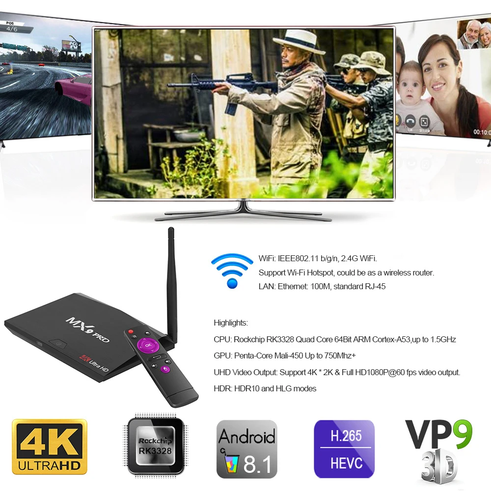 Горячая Распродажа MX9 Pro Android 9 0 ТВ коробка RK3328 4 ядра 64Bit 2G/16G UHD 4K приставка 3D Мини ПК