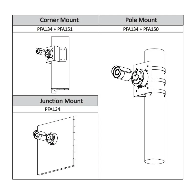 Dahua ip-камера 1.3MP IPC-HFW1120S POE IR30m H.264+ Водонепроницаемая IP67 английская Прошивка может быть обновлена цилиндрическая камера видеонаблюдения