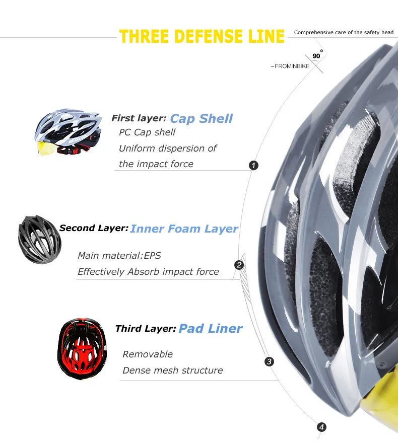 Cycling Helmet -1-2