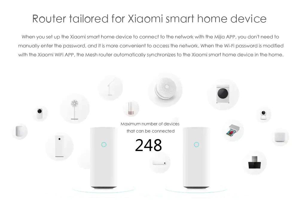 Роутер Xiaomi Mijia 2,4G/5G Wifi высокоскоростной 4 ядерный процессор 256MB Gigabit для Xiaomi Smart Home 248 устройство MiWiFi приложение