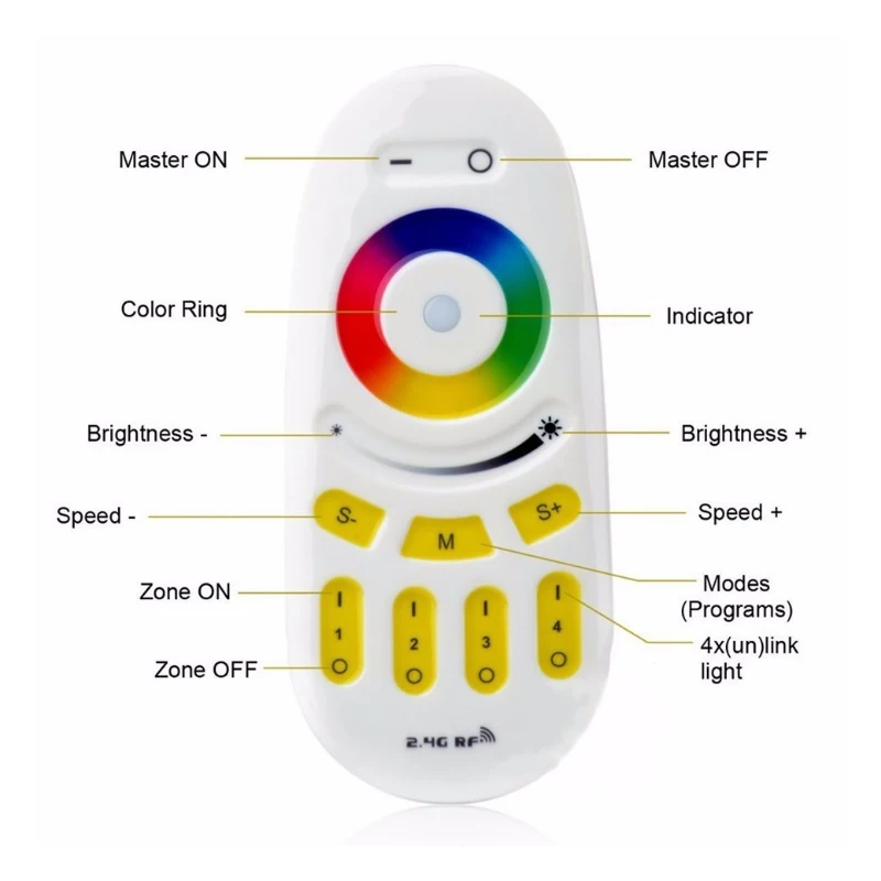 Mi светильник 2,4G 4-Zone FUT096 RGB RGBW светодиодный контроллер Кнопка/сенсорный RF беспроводной пульт дистанционного управления для Mi светильник светодиодный светильник