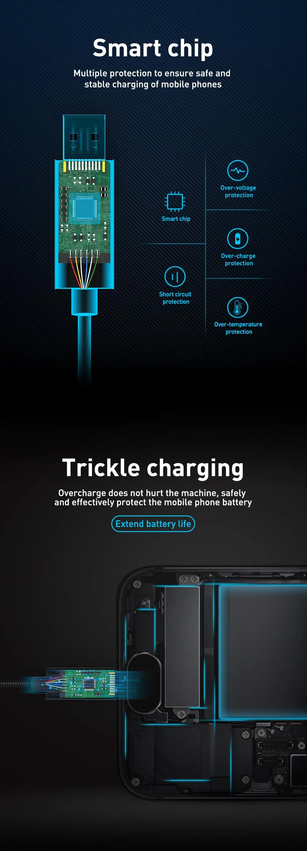 KEYSION usb type-C кабель для Xiaomi Redmi Note 8 K20 USB C кабель для samsung S9 A50 провод для быстрого заряда мобильного телефона зарядный шнур